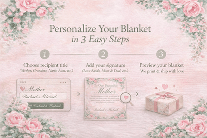 Sherpa Fleece Blanket — "To Our Beautiful Mother" Floral Keepsake Gift (Personalized Names) - Perfect Touch Keepsakes
